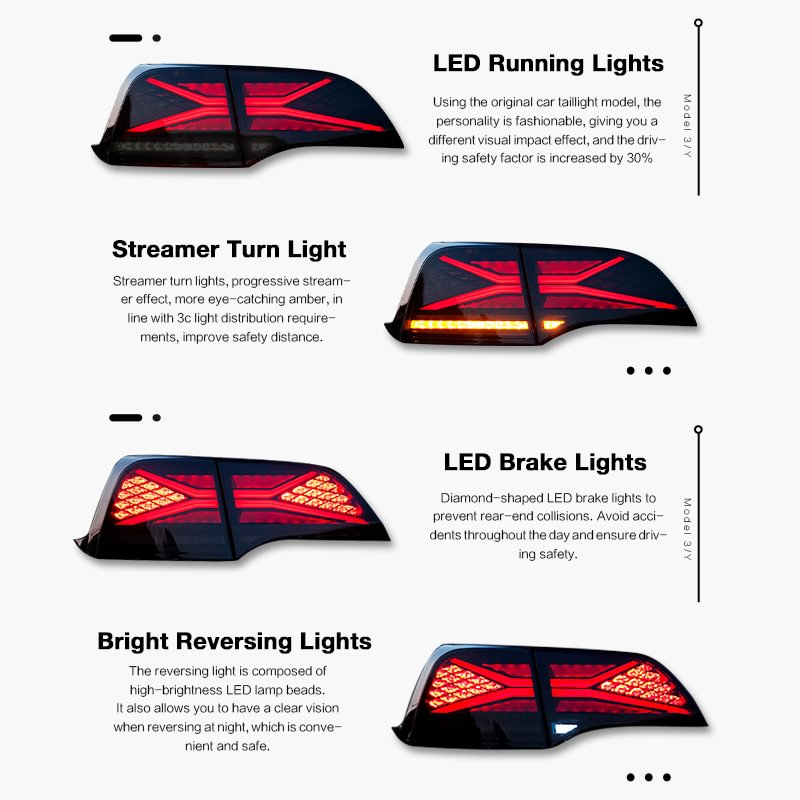 X-Treme Tail Light for Tesla Model 3/Y with RGB Control with App