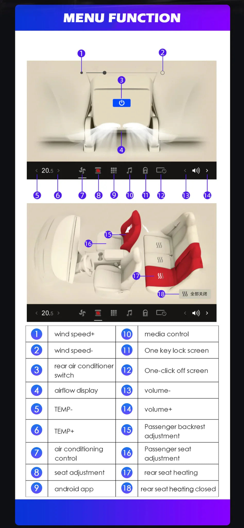 Model 3/Y NEW 7.2” Rear Entertainment & Climate Control Display (Model X/S Inspired)